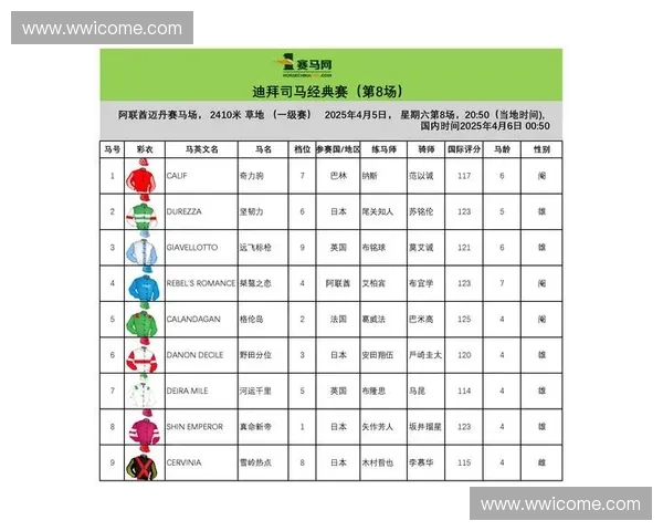 聚焦世界杯抽签仪式揭晓各组对阵形势全球球迷热议冠军归属